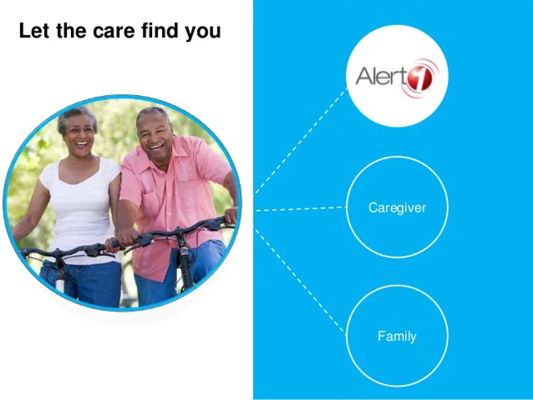 Alert1 Senior Care presentation slide