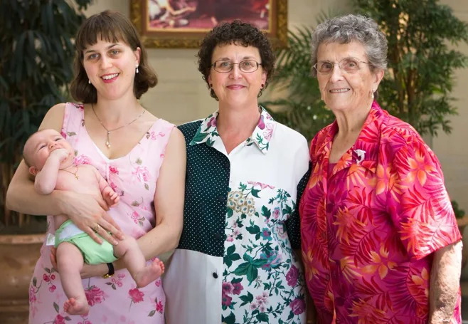 family generation family generation