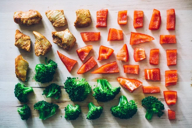 veggies.alert1 veggies.alert1